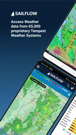 SailFlow: Marine Forecasts应用截图第0张