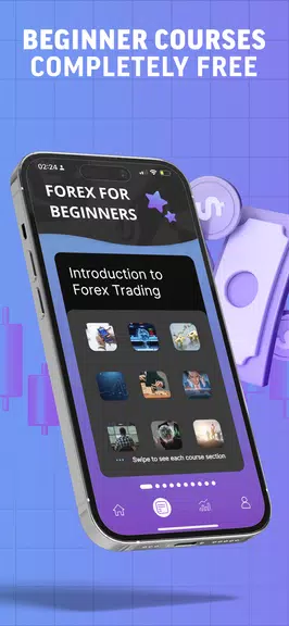 Clarity Forex ภาพหน้าจอ 1