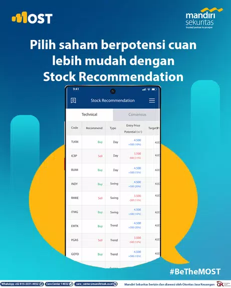 MOST by Mandiri Sekuritas スクリーンショット 3