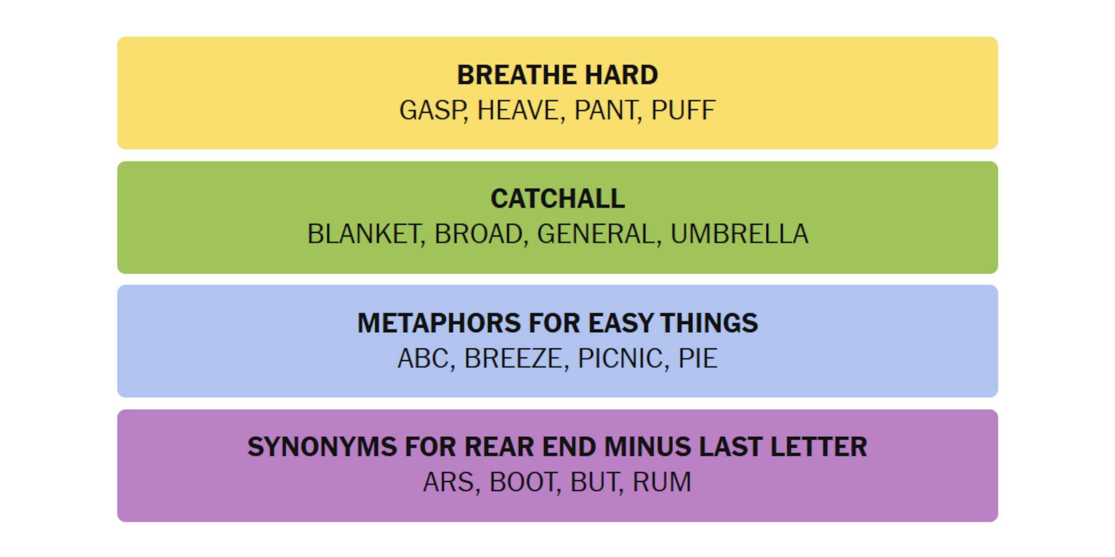 Image: Solution Summary