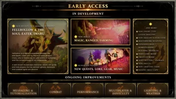 Runescape: Ang Dragonwilds Roadmap ay nai -post pagkatapos ng sorpresa ng maagang pag -access sa pag -access