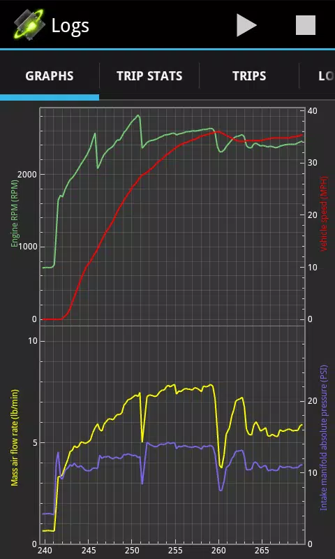 OBDLink (OBD car diagnostics) Capture d'écran 2