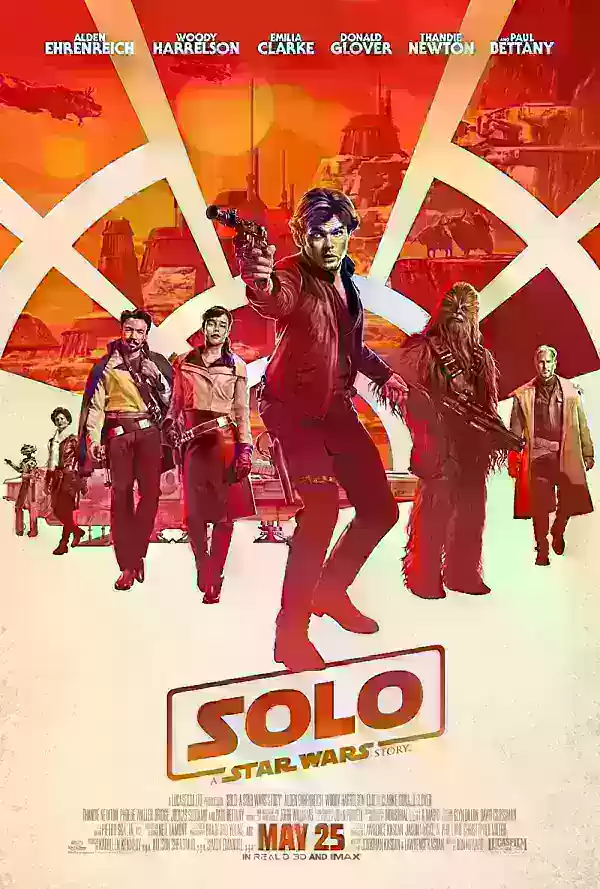 Star Wars Movie Ranking