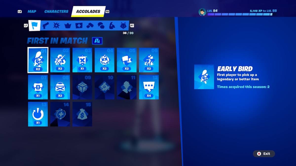 Giải thưởng trong Fortnite Chương 6.